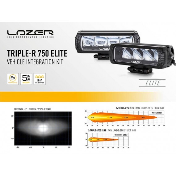 LAZER GRILLKIT MB VITO 2014-2020 M/TRIPLE-R 750 ELITE